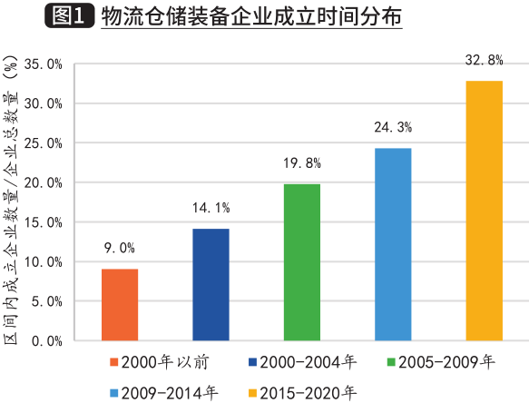 微信图片_20220914175151.png