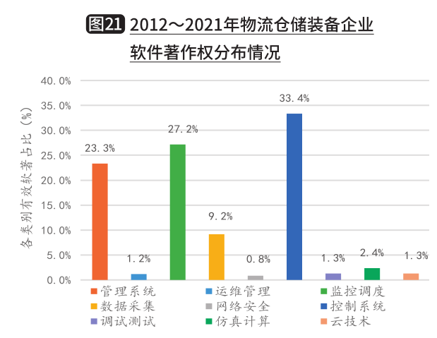 微信图片_20220914180452.png